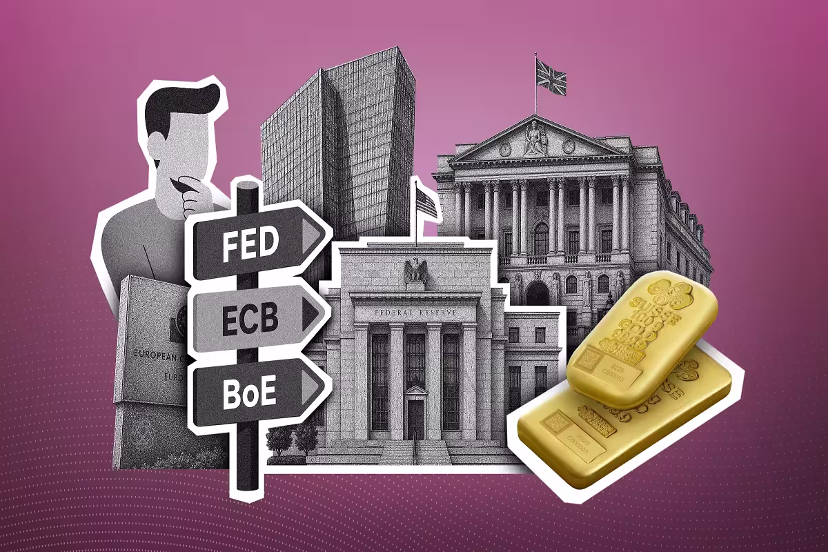 Central Bank Interest Rate Decisions and Global FX Impact